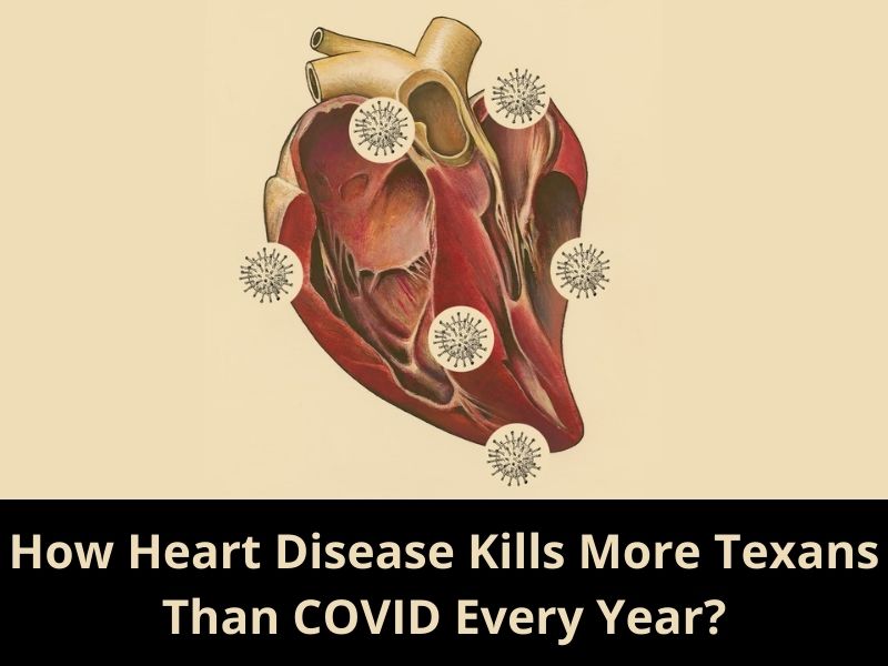 Heart Disease vs Covid