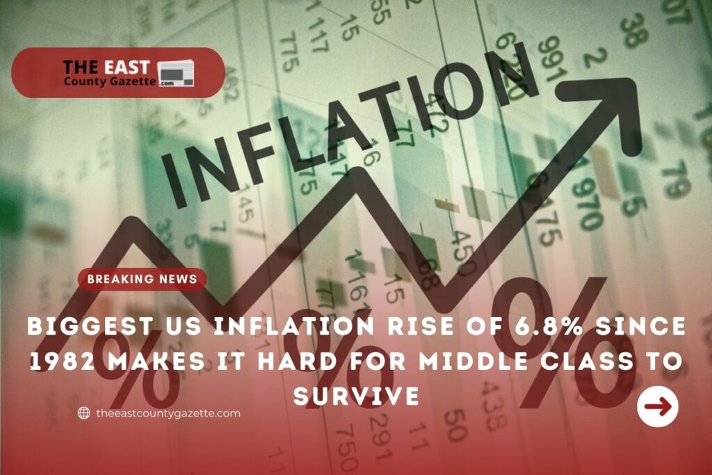 Biggest US Inflation Rise