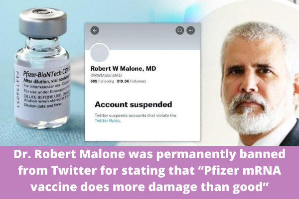 Dr. Robert Malone was permanently banned from Twitter for stating that “Pfizer mRNA vaccine does more damage than good”