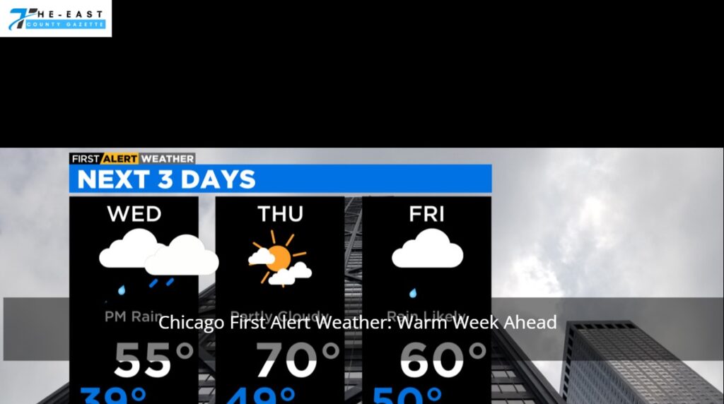 Chicago First Alert Weather: Warm Week Ahead